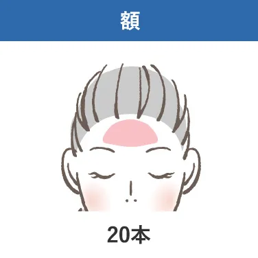 額